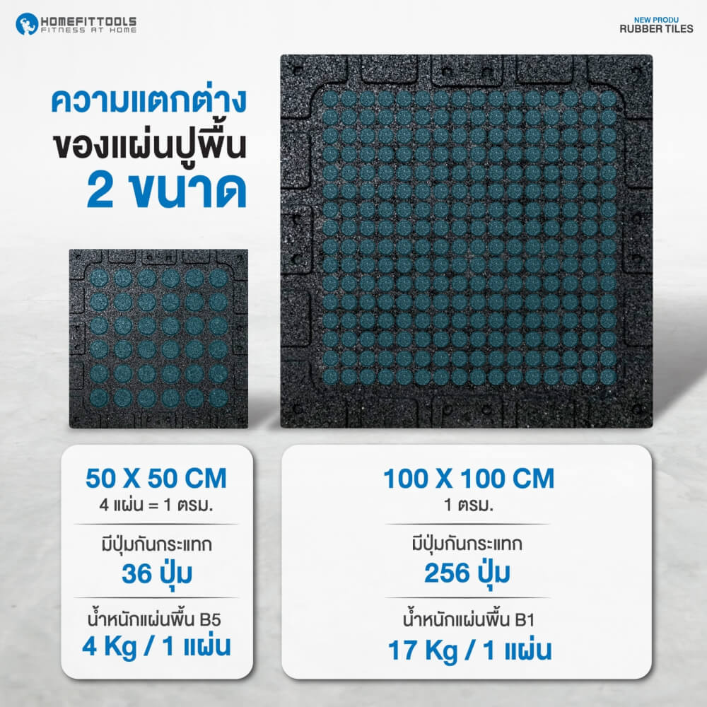 แผ่นยางปูพื้นฟิตเนส Homefittools รุ่น B5 50*50cm หนา 2cm_4